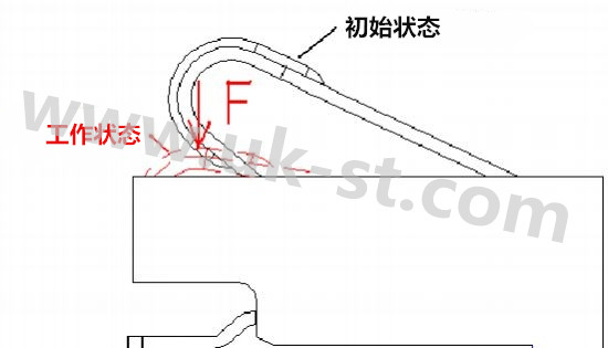連接器UL認證機械規范要求