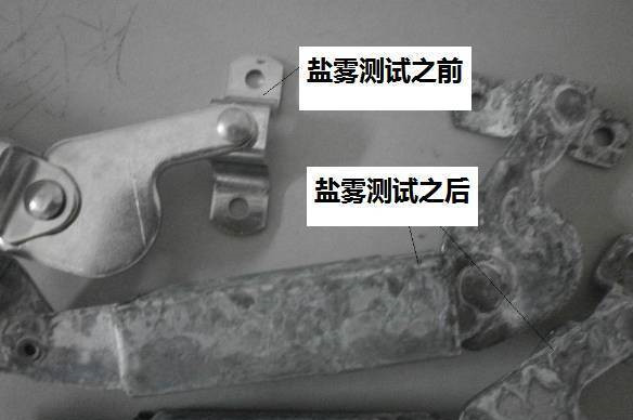 鹽霧試驗一小時相當于自然環境多久？
