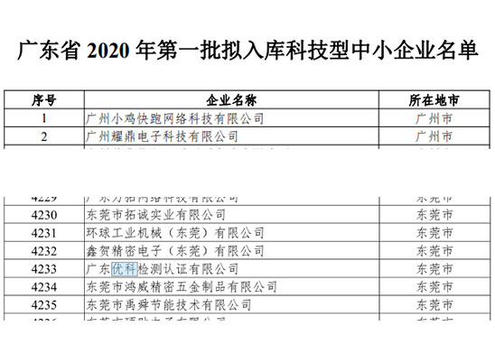 科技型中小企業認定.jpg