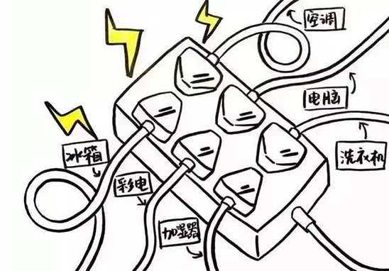 違規用電行為